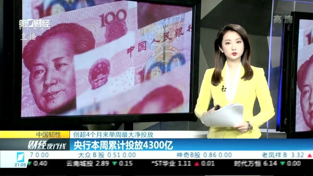 创超4个月来单周最大净投放 央行本周累计投放4300亿