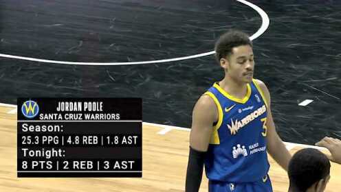 《NBA全场集锦》盐湖城星vs圣克鲁兹勇士第4节中文解说回放