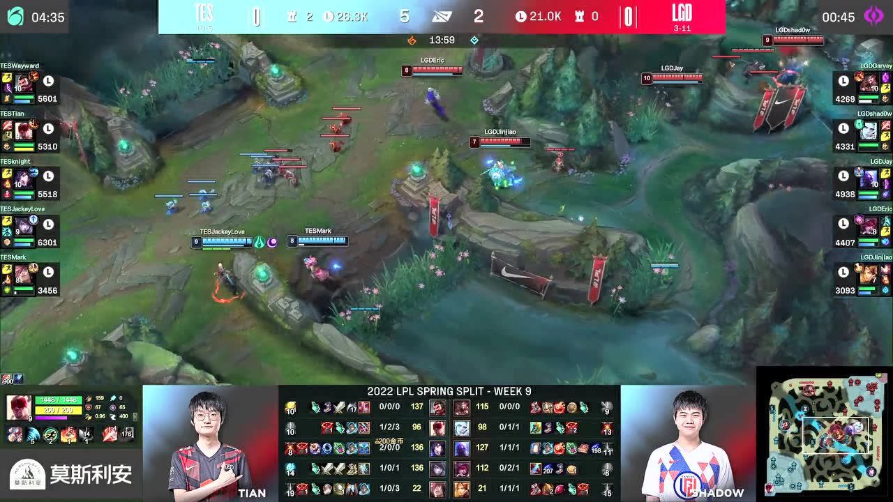 TES 2-0 LGD