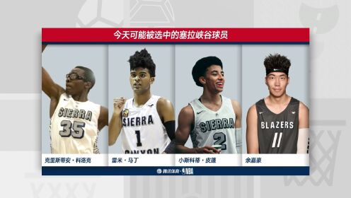 《全景NBA》2022年NBA选秀大会 31-35顺位新秀