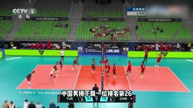 中国男排世界排名第26,失去奥运资格赛主动权