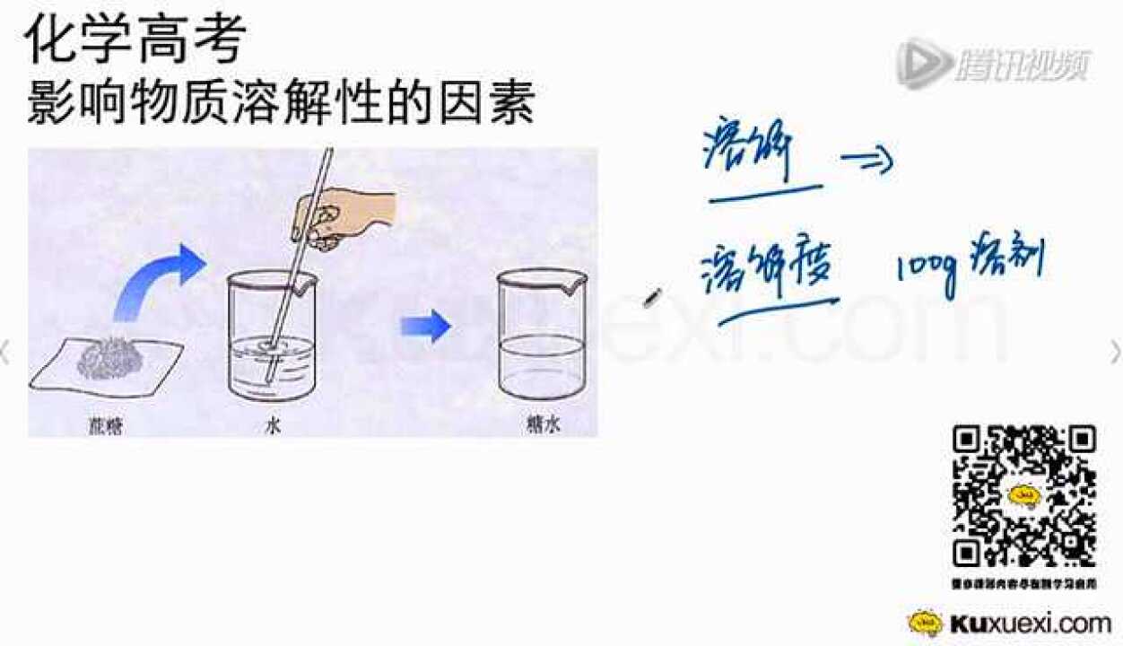 高考考点13.2【影响物质溶解性的因素】HGK13_腾讯视频