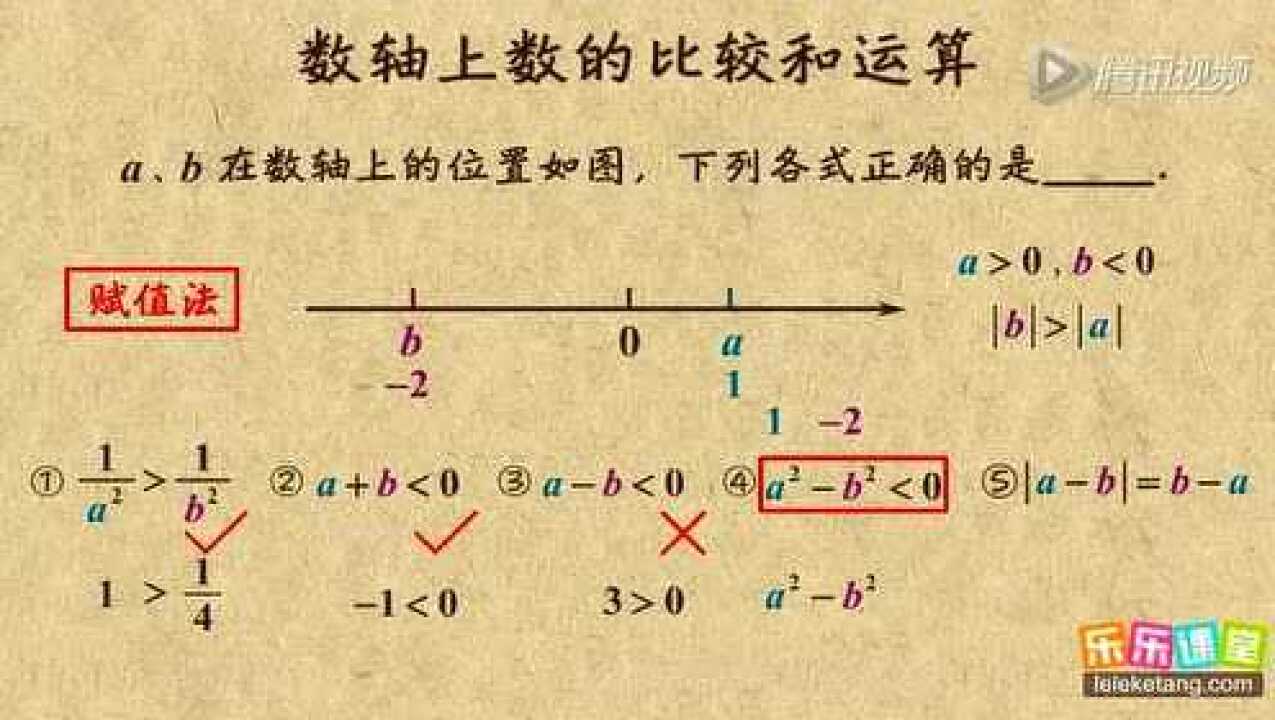 初中数学七年级_初一数学:同类项_高清1080P在线观看平台_腾讯视频