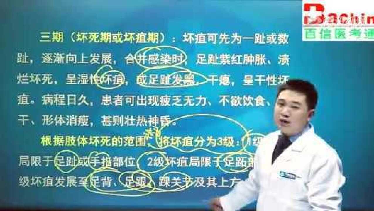 中医外科学：脱疽的诊断_高清1080P在线观看平台_腾讯视频
