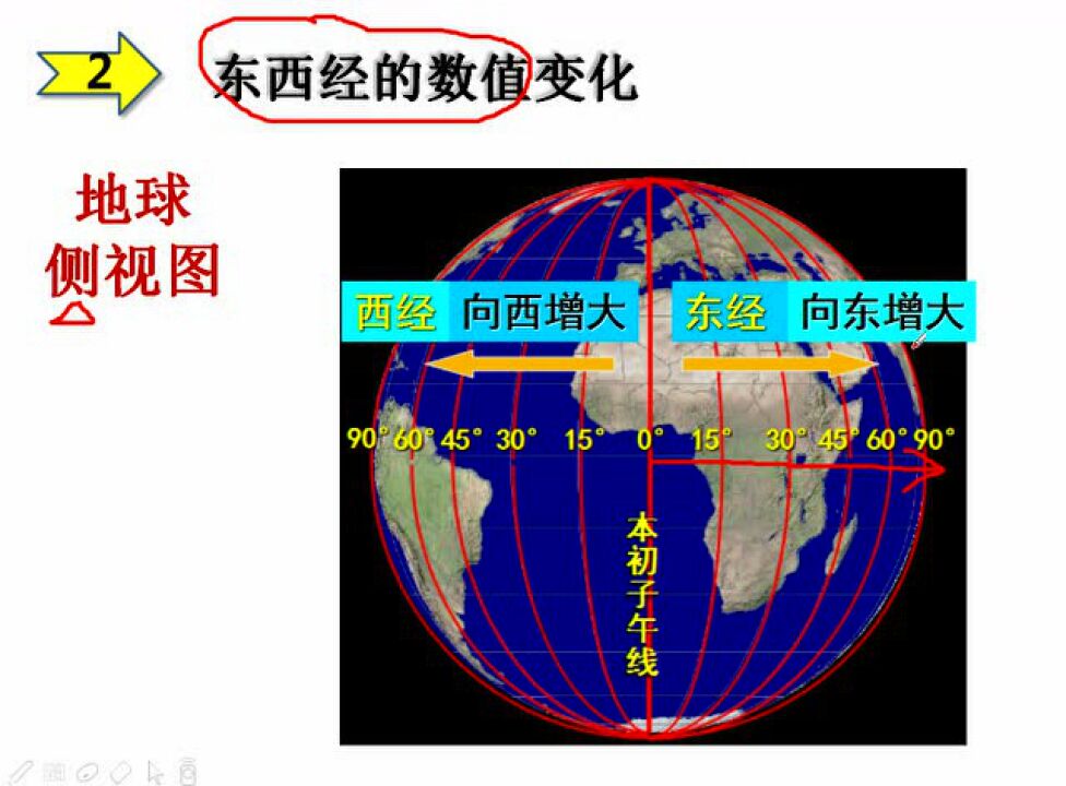 经度的判断(经纬度学习)_高清1080P在线观看平台_腾讯视频