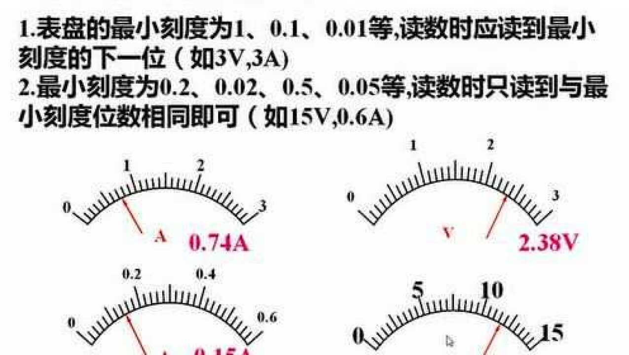 电表读数(电流表电压表读数)_高清1080P在线观看平台_腾讯视频