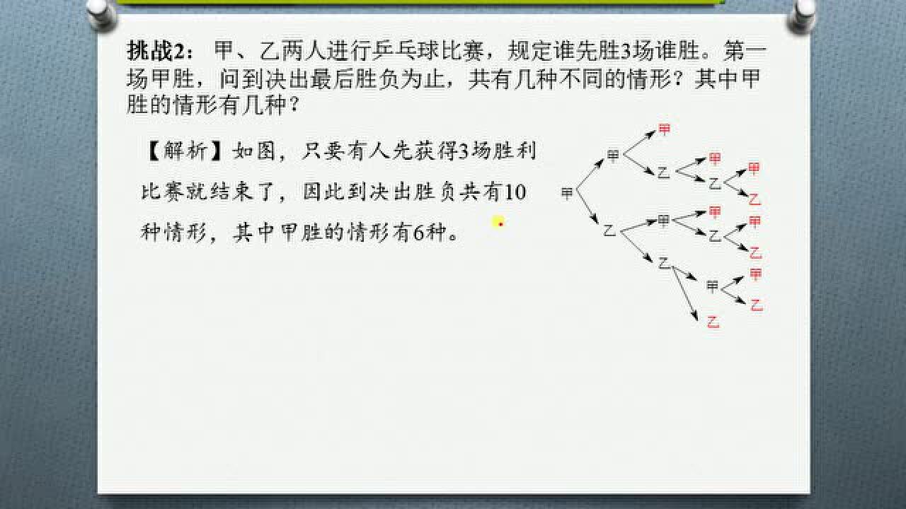 四年级每日一练树形图法高清1080p在线观看平台腾讯视频 