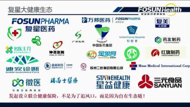 复星集团介绍_腾讯视频