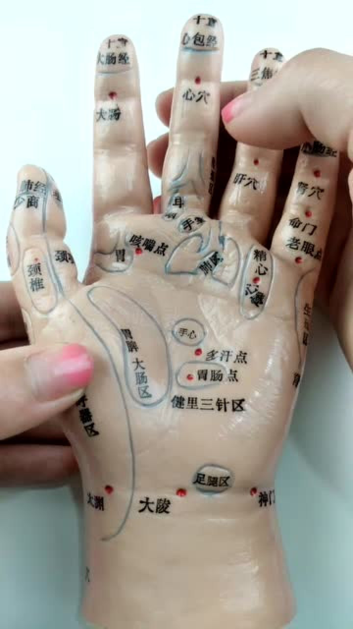 手上穴位的重要性