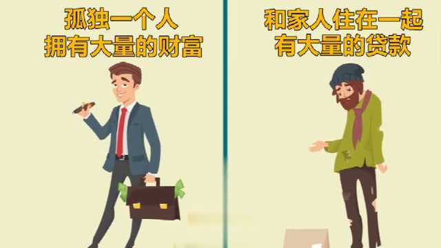 脑力测试:你认为,哪一种生活方式更幸福?