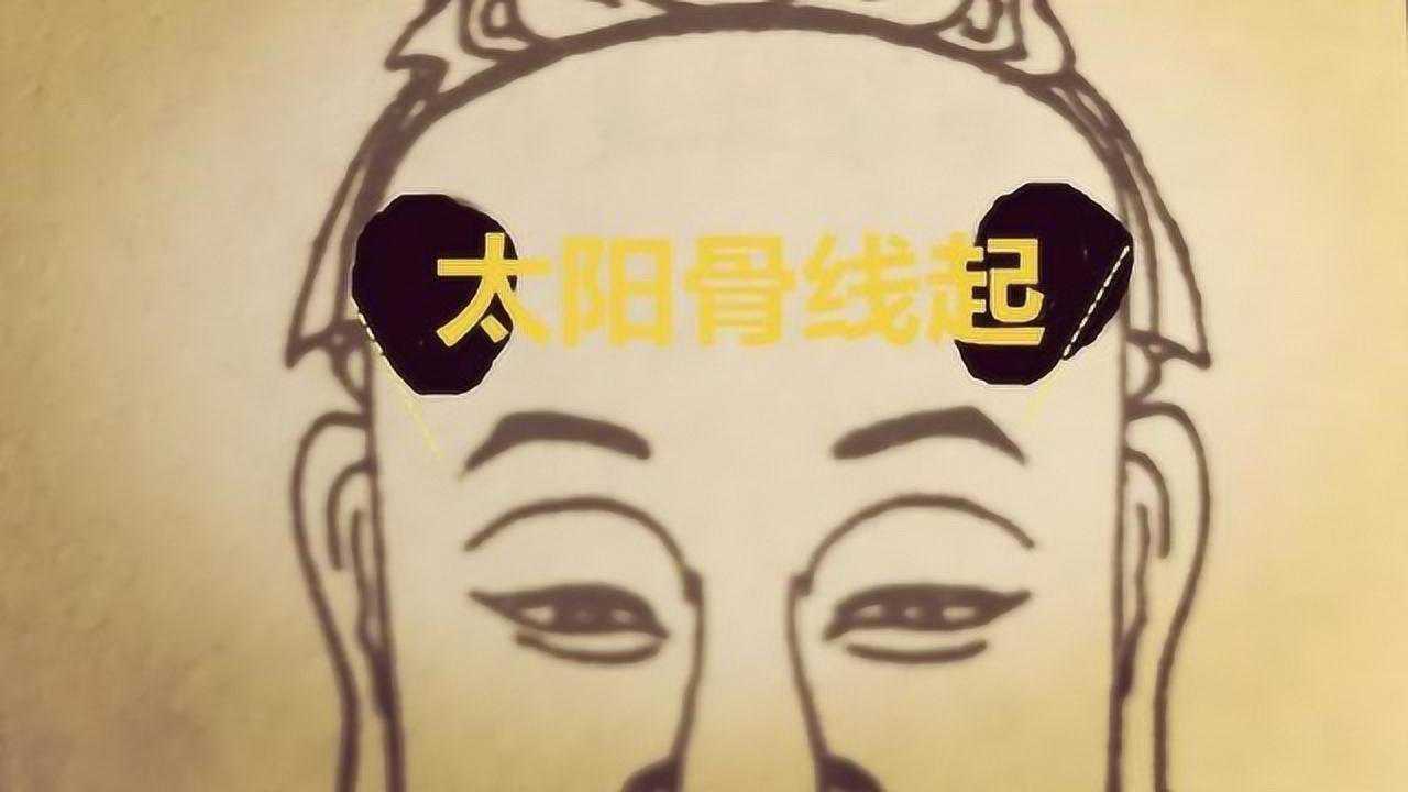 在面相學中骨相是最受重視的尤其是這個地方的頭骨