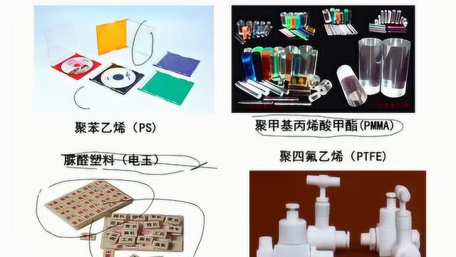 高工课堂人教版高中化学选修1第3章探索生活材料4塑料纤维和橡胶