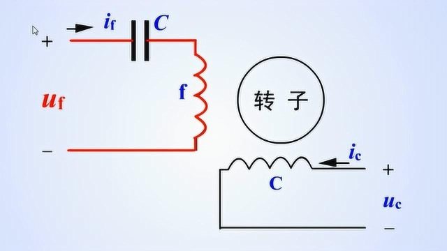 电工知识:交流伺服电机是怎么工作的?