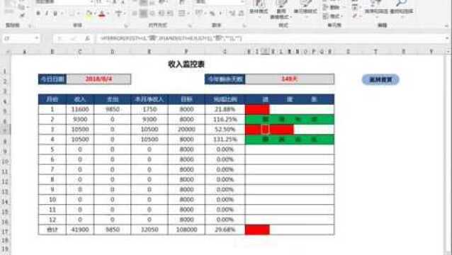 财务收支管理技巧,Excel全自动设置,进度显示超简单