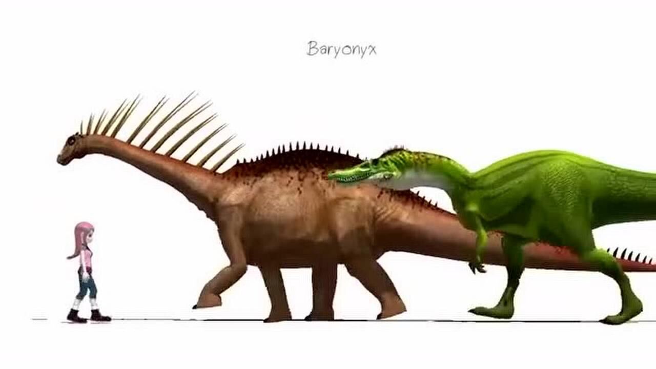 霸王龙,三角龙等恐龙体型大对比!_腾讯视频