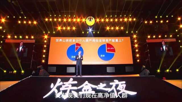 胡润中国人如何把握全球资产配置机会