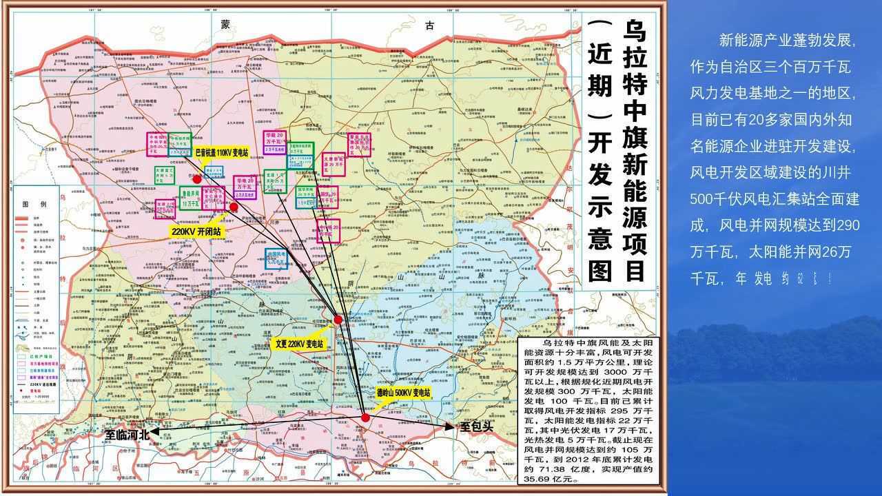 乌拉特中旗简介