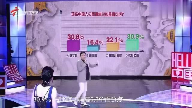 中国人见面打招呼最多的是哪句话?不是“你吃了吗