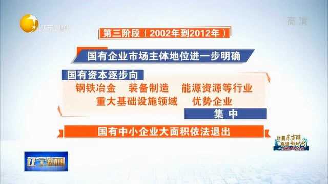 改革开放40年,辽宁省国有企业发展迅速,助力全省经济发展