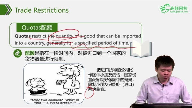 CFA金融英语 Trade Restrictions 高顿CFA