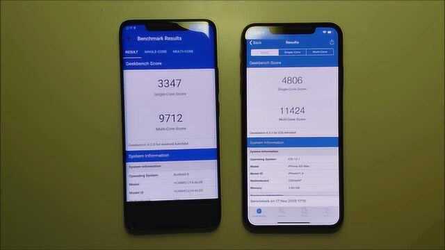 不服跑个分?XS Max对比Mate20,跑分比不过,拍照呢?