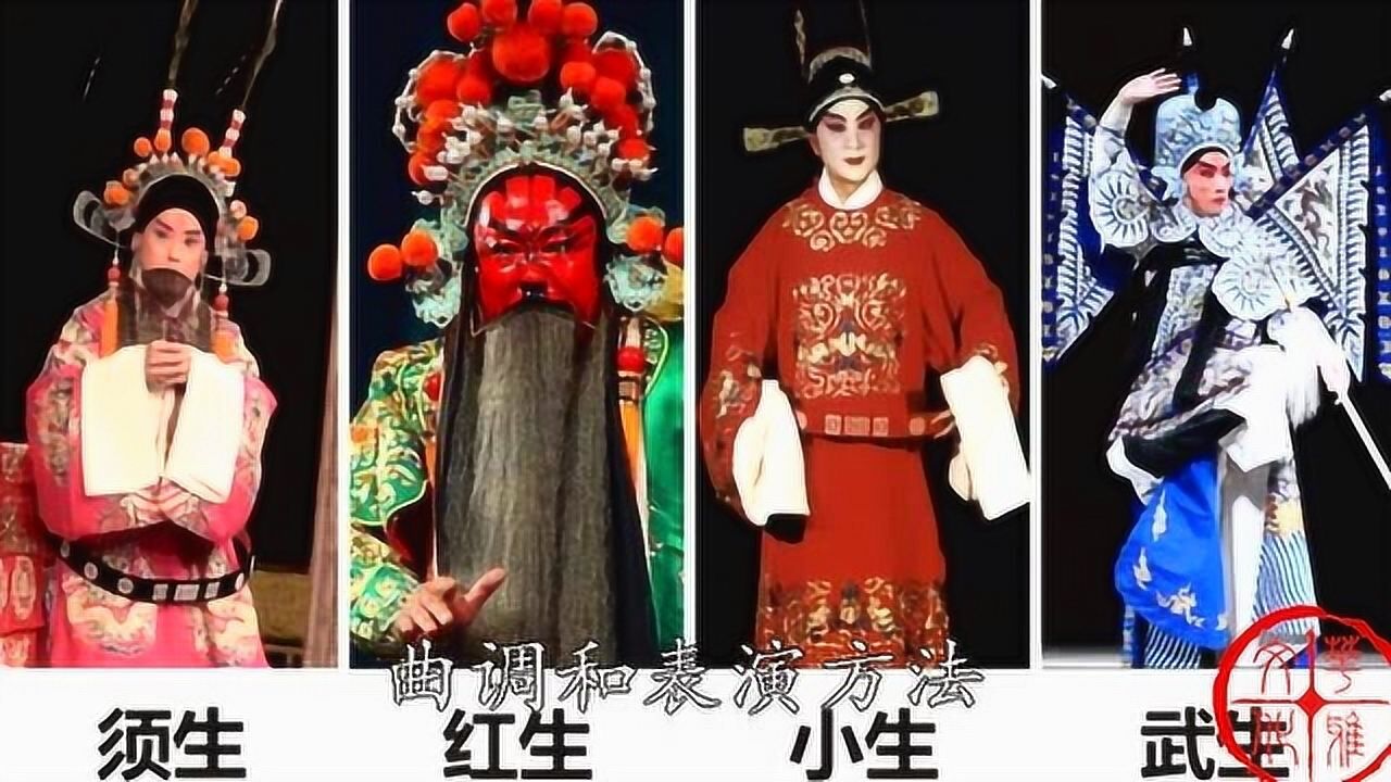 中华传统文化，京剧的由来_高清1080P在线观看平台_腾讯视频