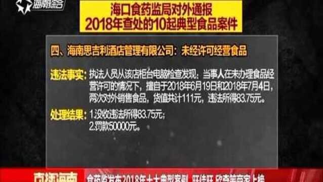 食药监发布2018年十大典型案例 旺佳旺 欣奇等商家上榜