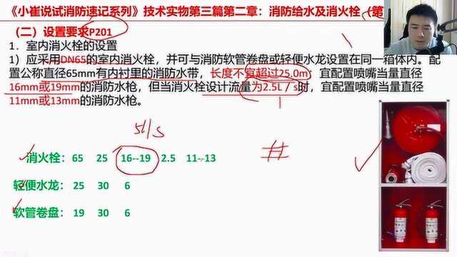 小崔说试154集:室内消火栓箱内3种物品的尺寸对比,一串数字