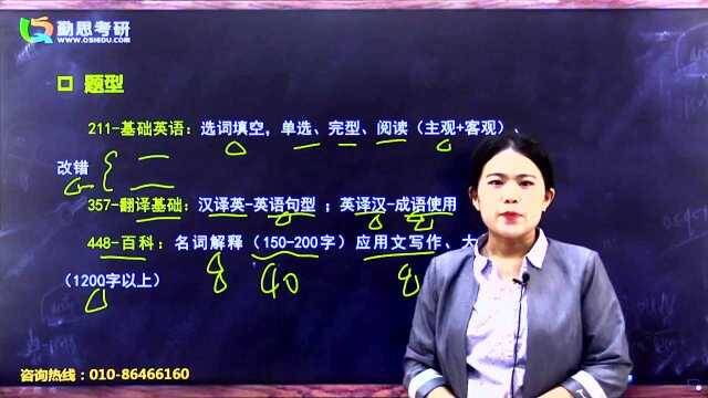 哈尔滨工业大学翻译硕士考研院校分析