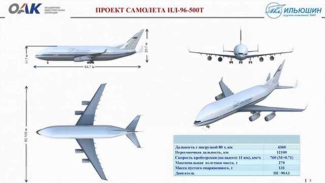 为生产中俄929大客机,俄罗斯打造“飞行巨兽”,啥都能装进肚