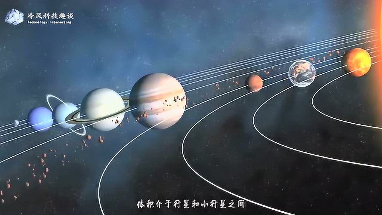 太陽系除了八大行星之外,還有五大矮行星?_騰訊視頻