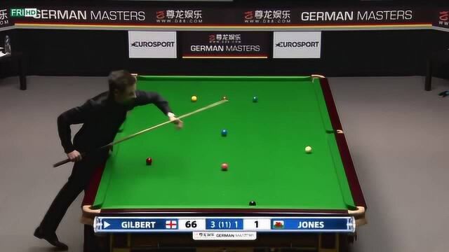 Top Shots! German Masters