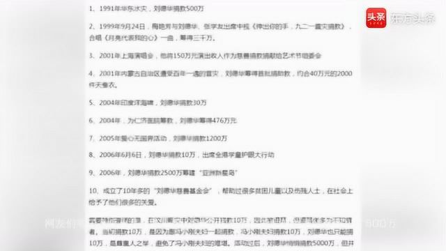 刘德华捐款记录曝光,光有记录的就已经过亿,91年捐过500万