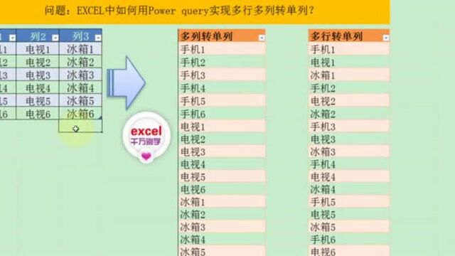 Excel中用Power Query实现多行多列转单列,简单到没朋友!