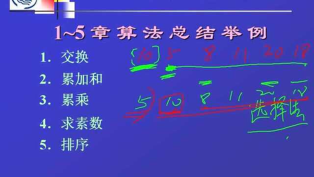 VB程序设计及应用 第五章 算法总结举例一