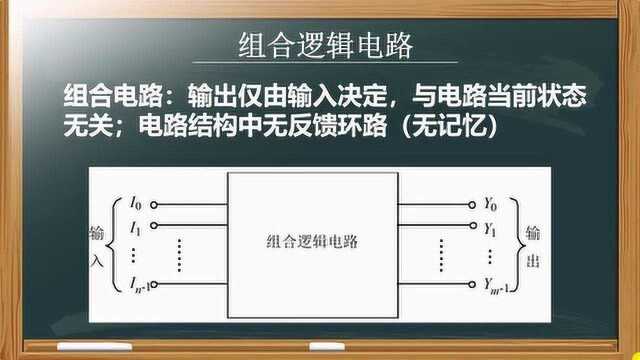 组合逻辑电路的分析步骤,学数字电路的100%都要知道