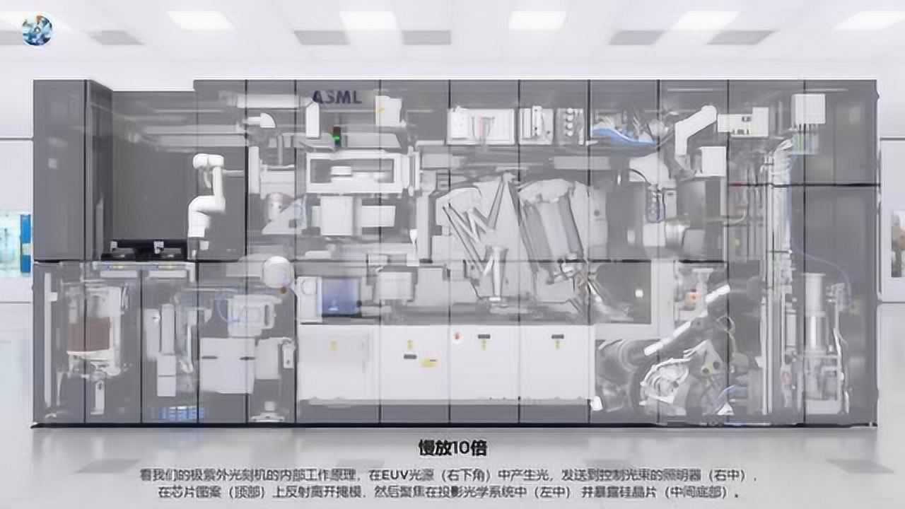 阿斯麦ASML曝光极紫外光刻机内部的全光学光路_高清1080P在线观看平台_腾讯视频