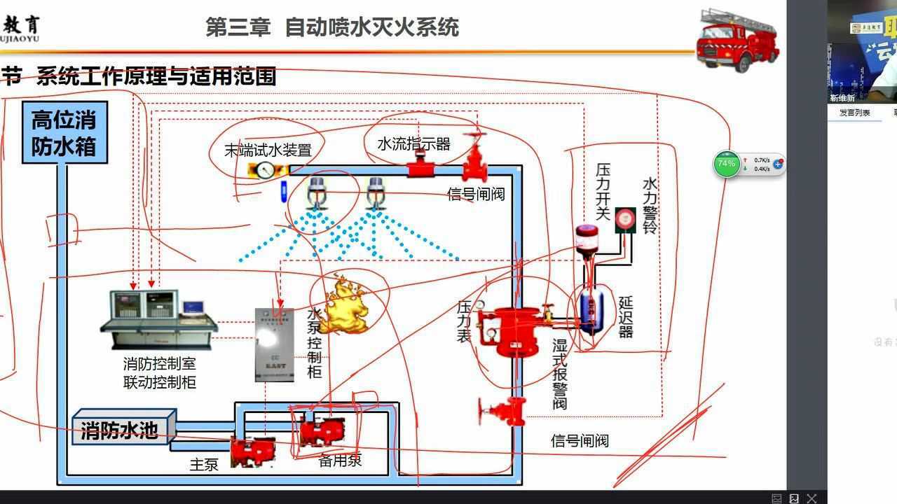 _高清1080P在线观看平台_腾讯视频