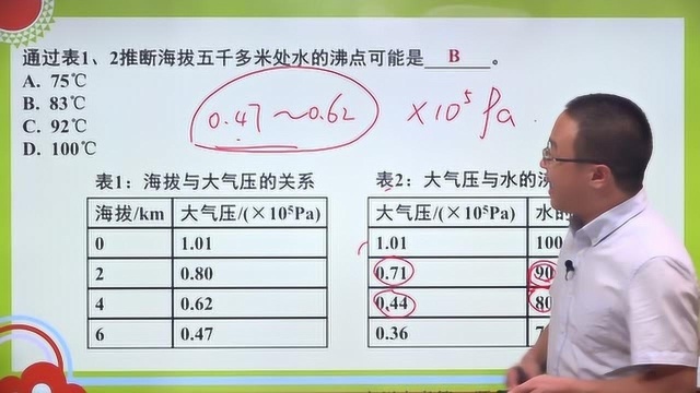 2019广州中考物理第17题:沸点、大气压、海拔高度