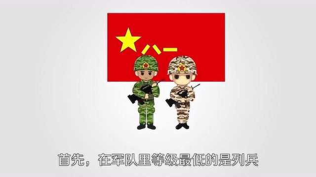 中国军人等级是如何划分的!