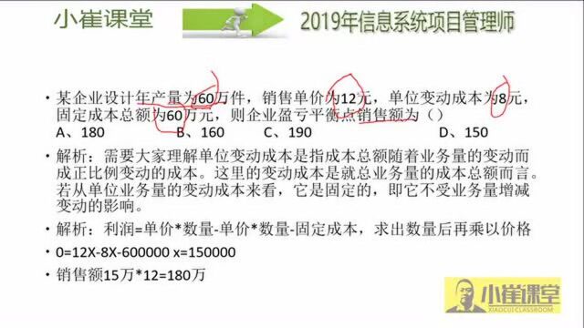 信息系统项目管理师教程289 盈亏平衡点20190913