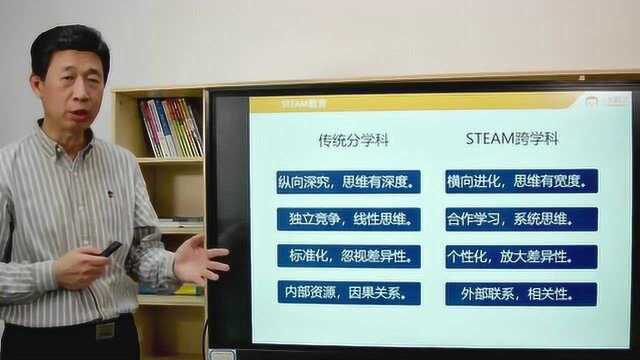 小码精灵STEAM教研专家严玉庆:和我一起走进STEAM教育