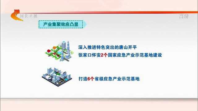 权威发布——河北出台应急产业发展规划 到2025年营收超6000亿元