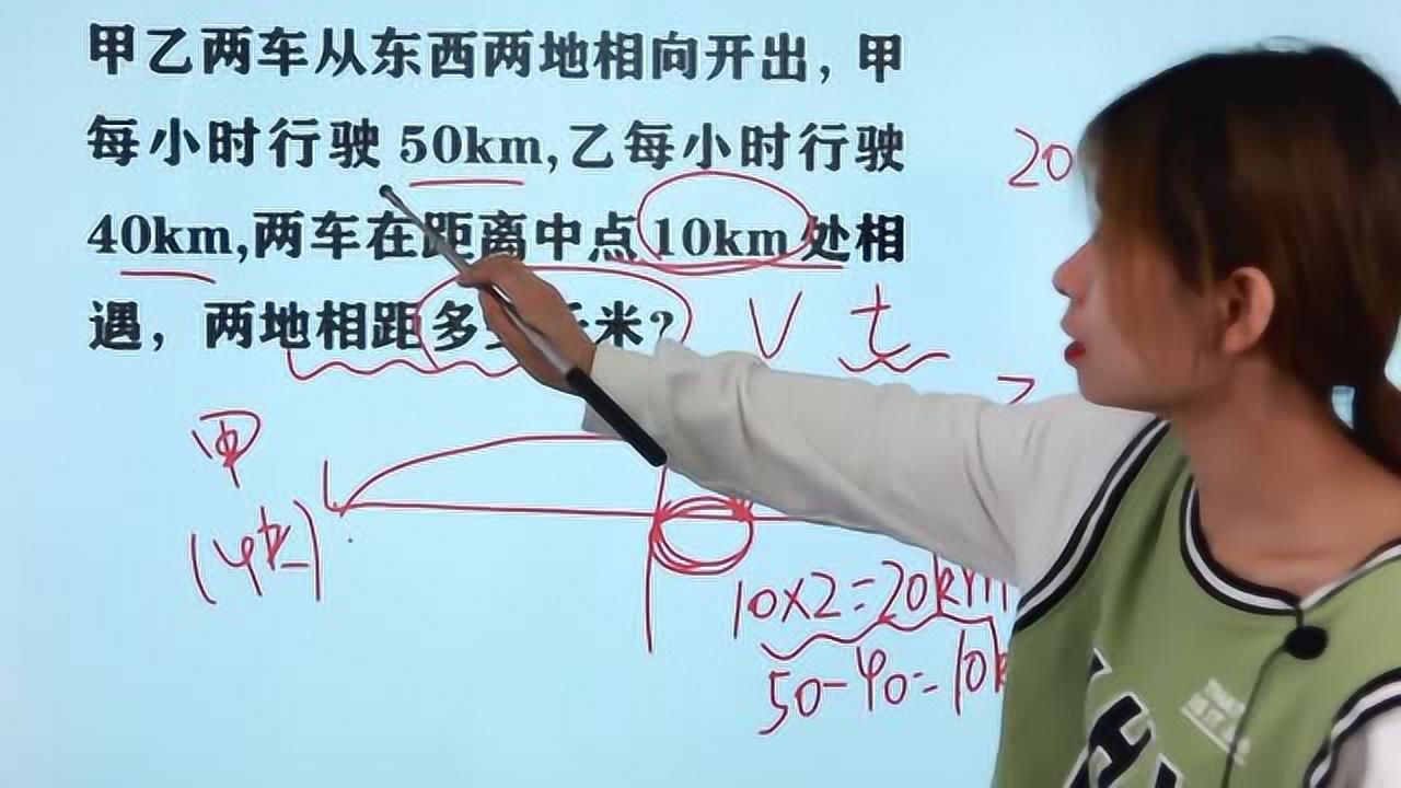 甲乙兩車相向而行,在距離中點10km相遇,求兩地相距多少千米?