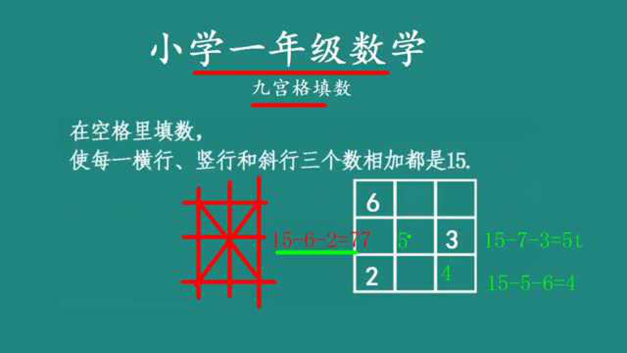 一年级数学九宫格填数学会方法的孩子1分钟完成