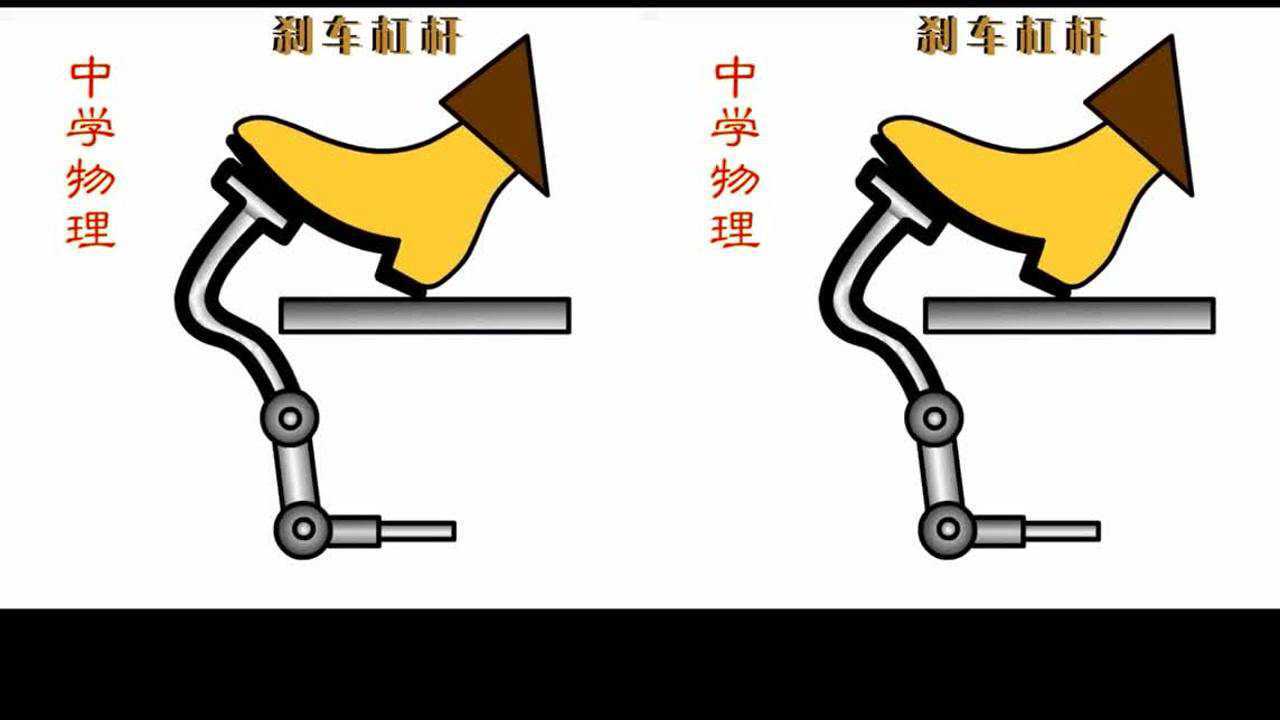 刹车是省力杠杆还是费力杠杆