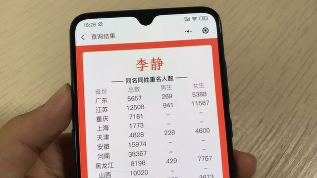 你的名字,全国有多少人用?在微信这里一查就知道