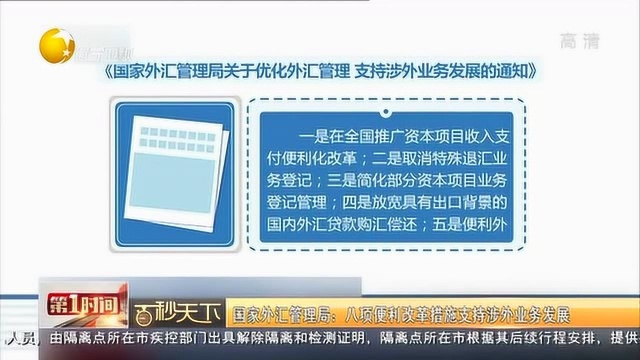 国家外汇管理局:八项便利改革措施支持涉外业务发展