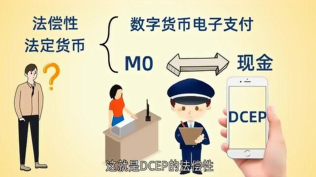 DCEP是什么?快速明白什么是央行数字货币?