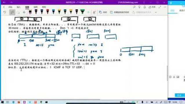 0基础学网络第4讲TCPIP协议栈精讲(3)网络层IP协议